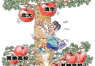 北京大學2016年經濟學院招生資訊